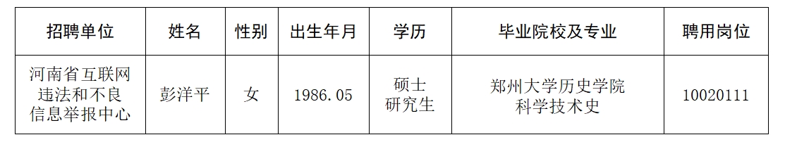 微信截图_20231121092743 微信截图_20231121092743